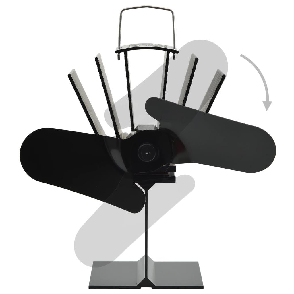 Heat Powered Stove Fan 2 Blades Black